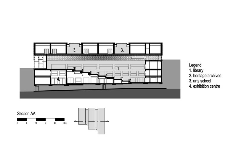 荷兰Eemhuis文化中心建筑设计