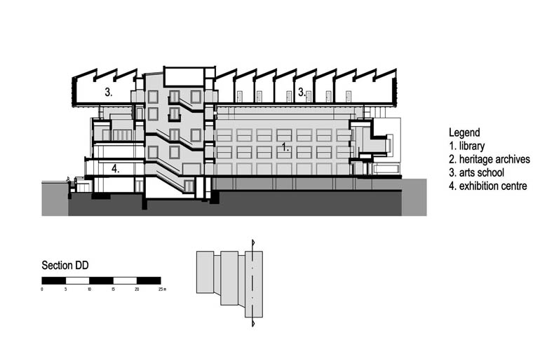 荷兰Eemhuis文化中心建筑设计